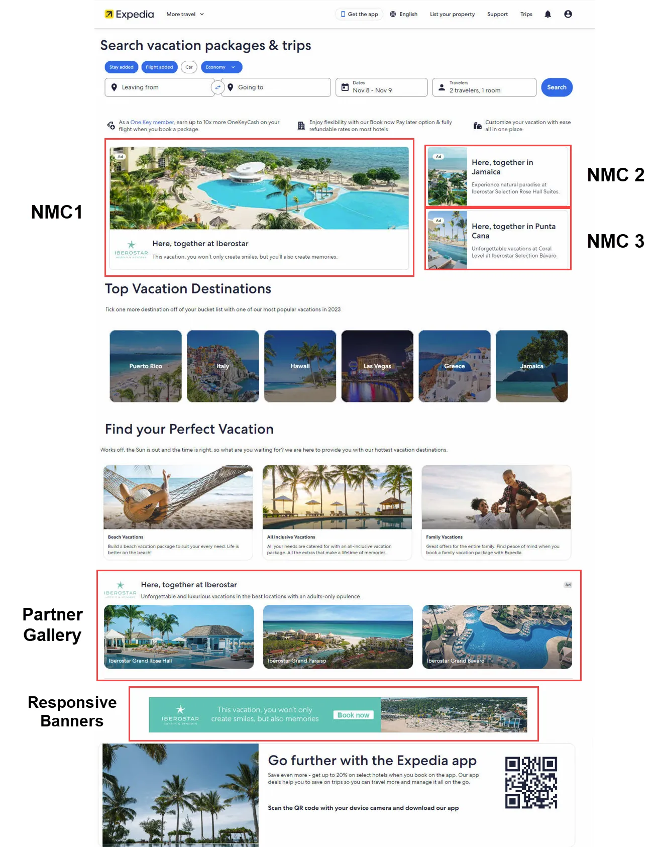 Expedia homepage during a tabbed takeover by one resort brand: the large marquee card, marquee cards 2 and 3, a Partner Gallery and a banner, each outlined.